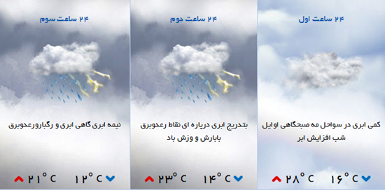 هفته بارانی در انتظار خوزستانی ها