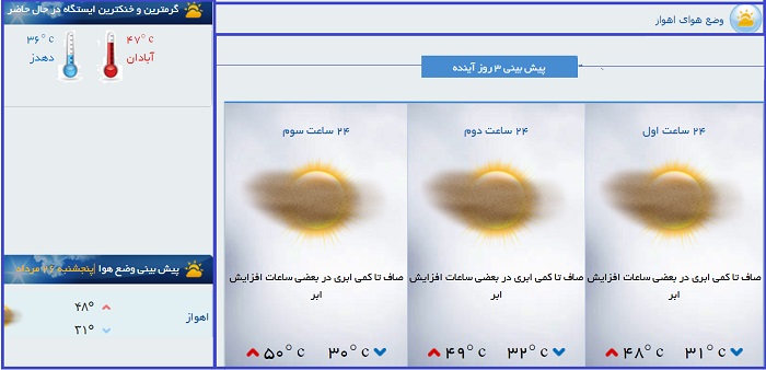 شرجی و گرمای 50 درجه همچنان مهمان خوزستانی‌ها