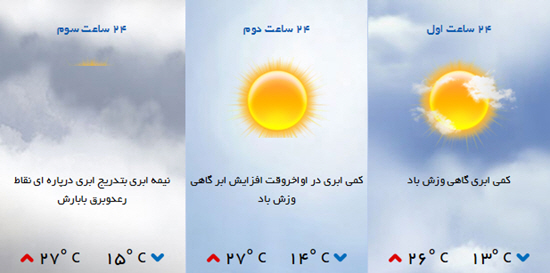 باران از سه شنبه میهمان خوزستانی ها