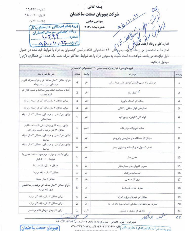 روایت اینستاگرامی تاجگردون از بیکاری در گچساران + تصویر