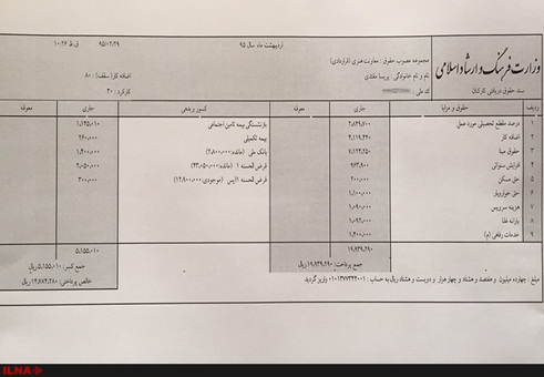 فاش شدن حقوق‌های میلیونی هنرپیشه‌ها +سند