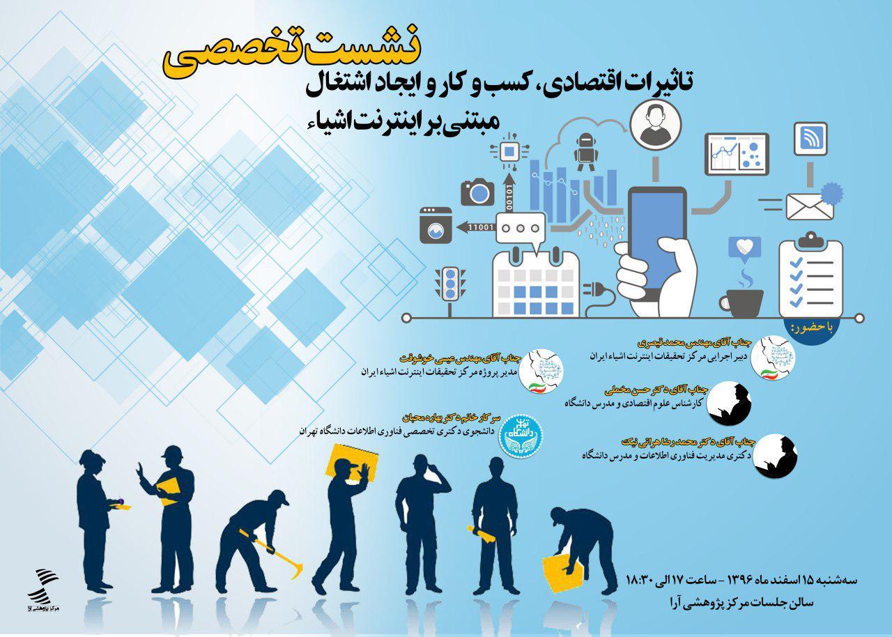 سومین نشست از سلسله نشست های سیاست پژوهی اینترنت اشیا برگزار می شود سومین نشست از سلسله نشست های سیاست پژوهی اینترنت اشیا برگزار می شود