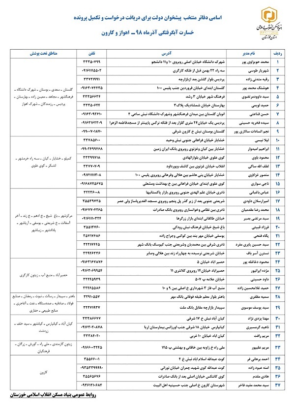 ۲۱ دیماه، آخرین مهلت ثبت تقاضای خسارت آبگرفتگی اهواز و کارون ۲۱ دیماه، آخرین مهلت ثبت تقاضای خسارت آبگرفتگی اهواز و کارون