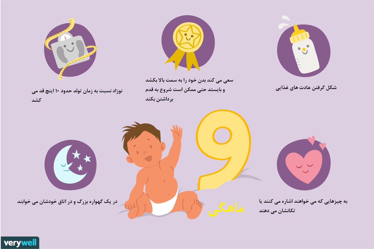 راههای رشد سریع جسمانی و فیزیکی نوزادان راههای رشد سریع جسمانی و فیزیکی نوزادان