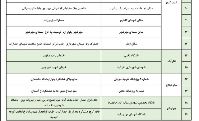 لیست مراکز تزریق واکسن در استان البرز