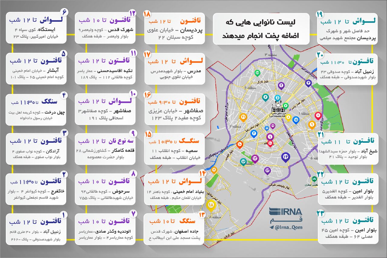 نانوایی‌هایی که در قم اضافه پخت انجام می‌دهند