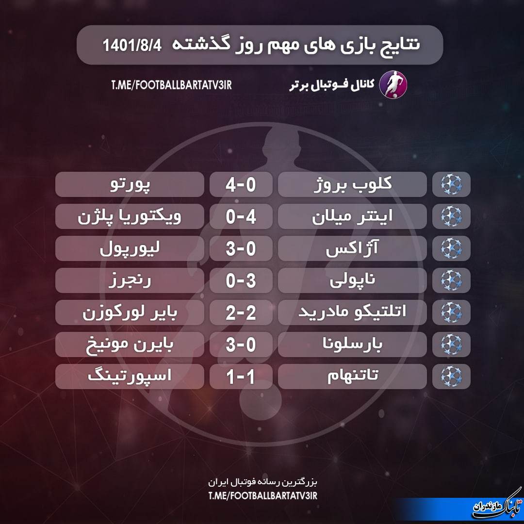 نتایج دیدارهای مهم فوتبال شب گذشته|1401/08/04