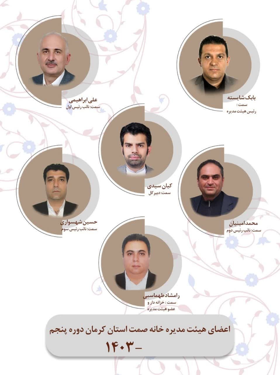 تغییر در هیات مدیره خانه صمت استان کرمان ////کم ارزش تغییر در هیات مدیره خانه صمت استان کرمان ////کم ارزش